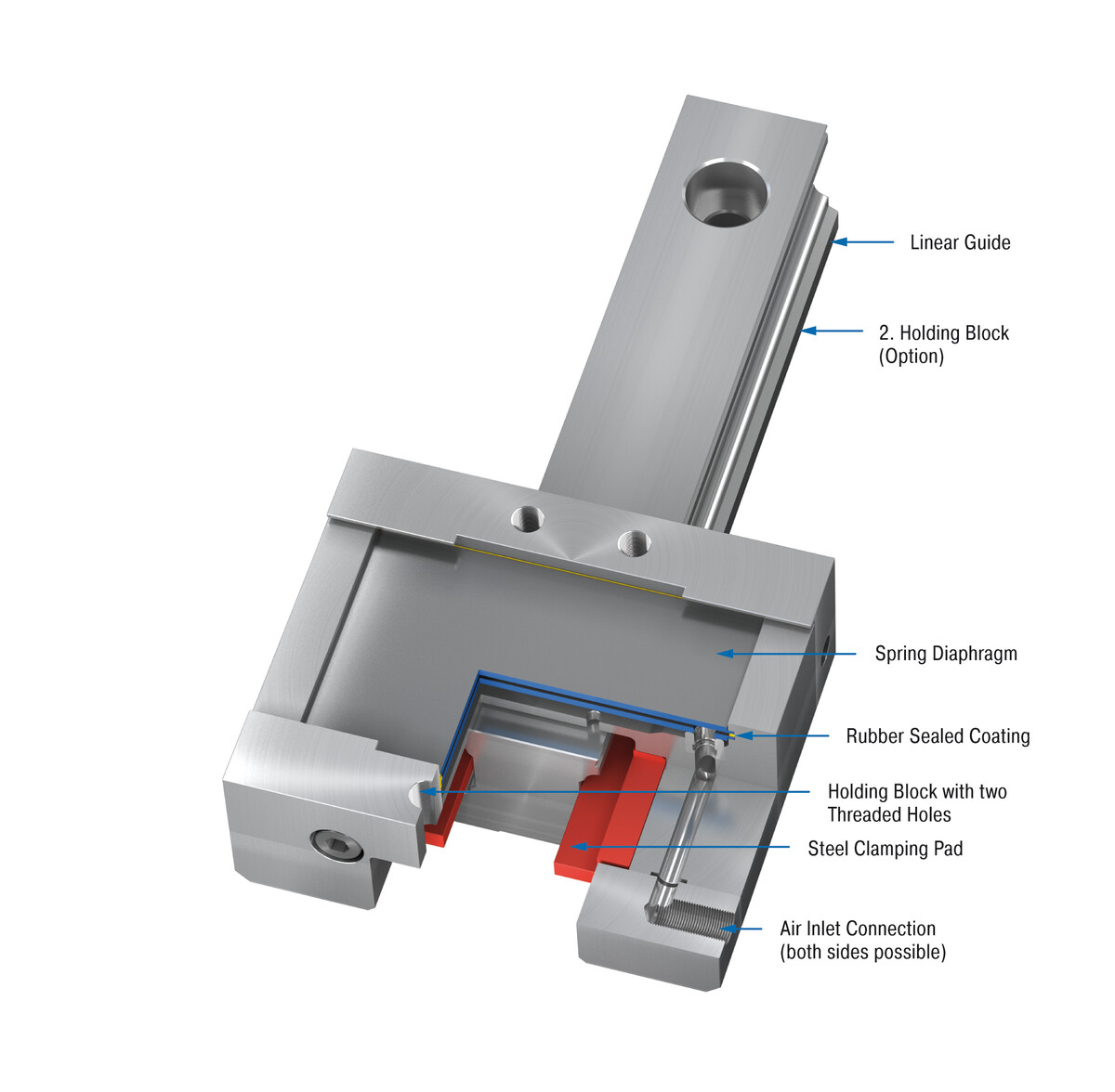 ACE Controls Inc. - Image - PLK30